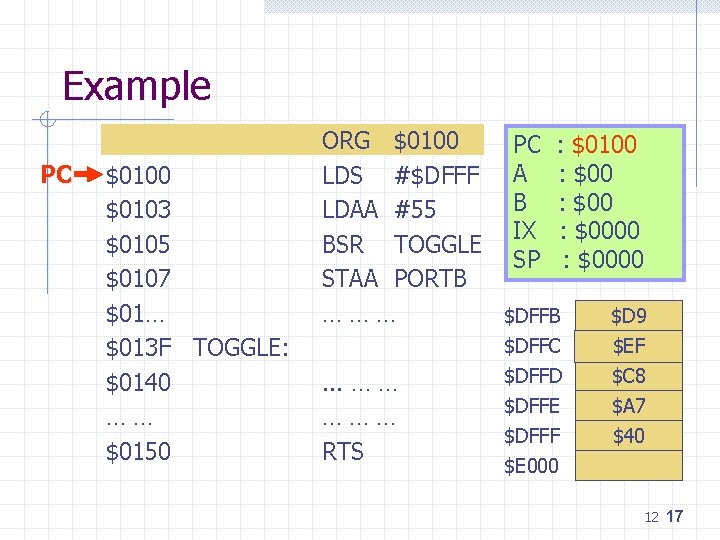 Example PC $0100 $0103 $0105 $0107 $01… $013 F TOGGLE: $0140 …… $0150 ORG