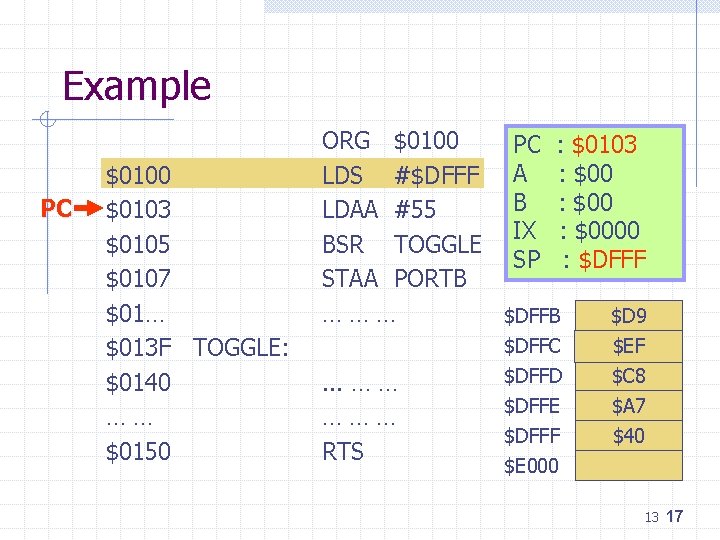 Example PC $0100 $0103 $0105 $0107 $01… $013 F TOGGLE: $0140 …… $0150 ORG