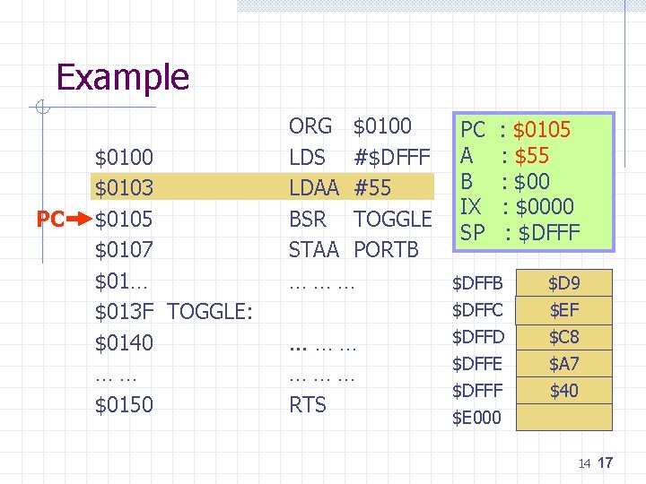 Example PC $0100 $0103 $0105 $0107 $01… $013 F TOGGLE: $0140 …… $0150 ORG