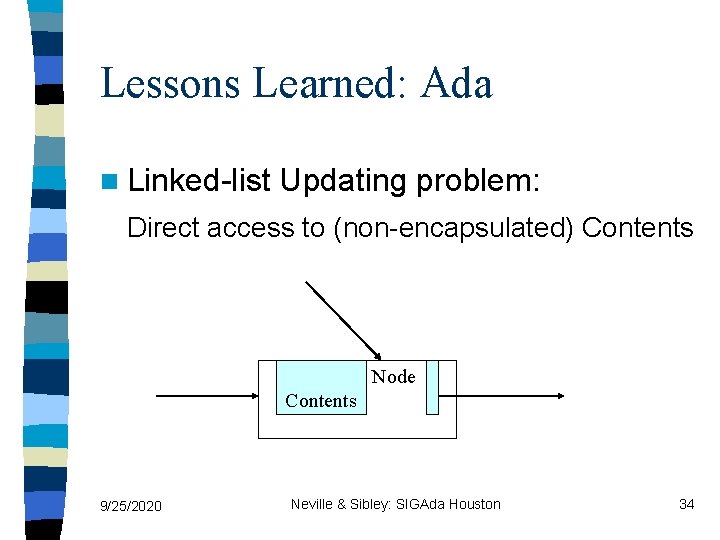 Lessons Learned: Ada n Linked-list Updating problem: Direct access to (non-encapsulated) Contents Node Contents