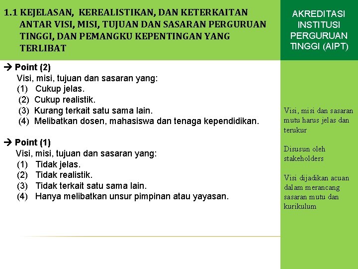 1. 1 KEJELASAN, KEREALISTIKAN, DAN KETERKAITAN AKREDITASI 1. 1 KEJELASAN, KEREALISTIKAN, DAN KETERKAITAN ANTAR