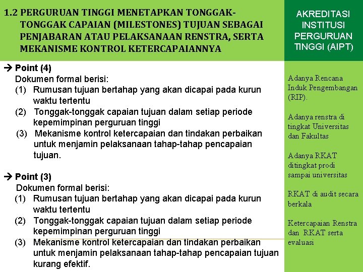 1. 2 PERGURUAN TINGGI MENETAPKAN TONGGAKAKREDITASI 1. 1 KEJELASAN, KEREALISTIKAN, DAN KETERKAITAN ANTAR TONGGAK