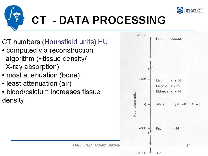CT - DATA PROCESSING CT numbers (Hounsfield units) HU: • computed via reconstruction algorithm