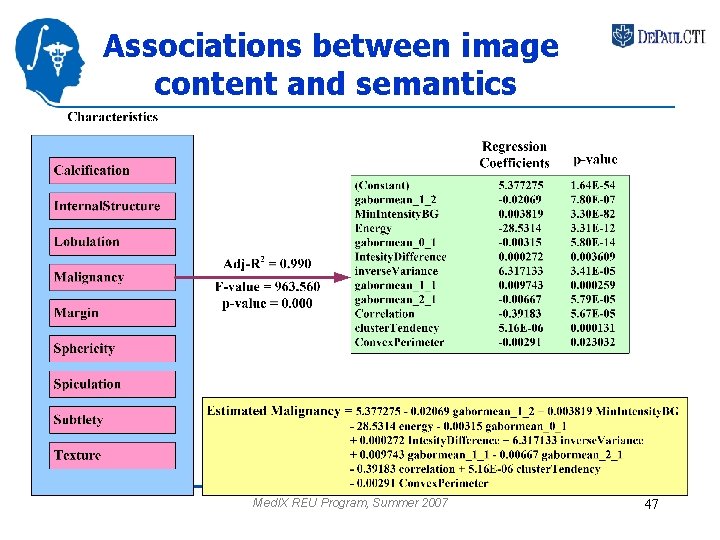 Associations between image content and semantics Med. IX REU Program, Summer 2007 47 