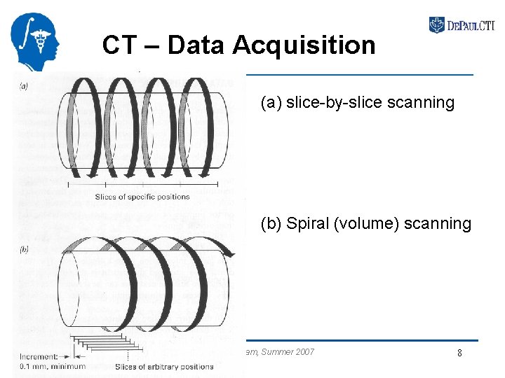CT – Data Acquisition (a) slice-by-slice scanning (b) Spiral (volume) scanning Med. IX REU