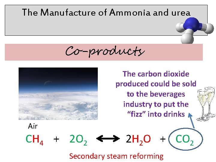 The Manufacture of Ammonia and urea Co-products The carbon dioxide produced could be sold