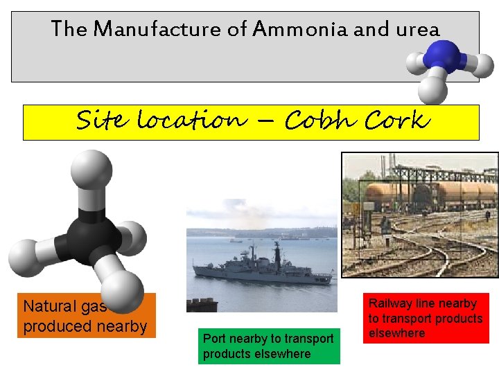 The Manufacture of Ammonia and urea Site location – Cobh Cork Natural gas produced