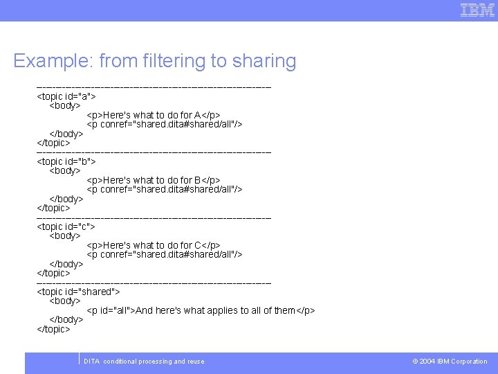 Example: from filtering to sharing ------------------------------------<topic id="a"> <body> <p>Here's what to do for A</p>