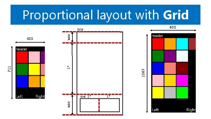Proportional layout with Grid 600 1067 1* Grid 1* auto 711 400 auto Grid