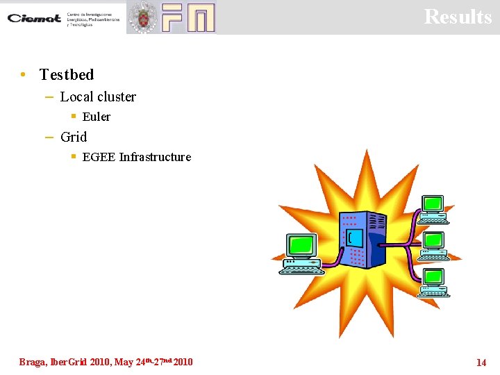 Results • Testbed – Local cluster § Euler – Grid § EGEE Infrastructure Braga,