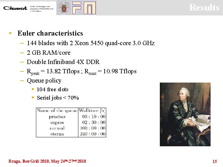 Results • Euler characteristics – – – 144 blades with 2 Xeon 5450 quad-core