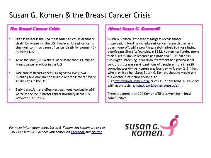 Susan G. Komen & the Breast Cancer Crisis The Breast Cancer Crisis • Breast Susan G. Komen & the Breast Cancer Crisis The Breast Cancer Crisis • Breast