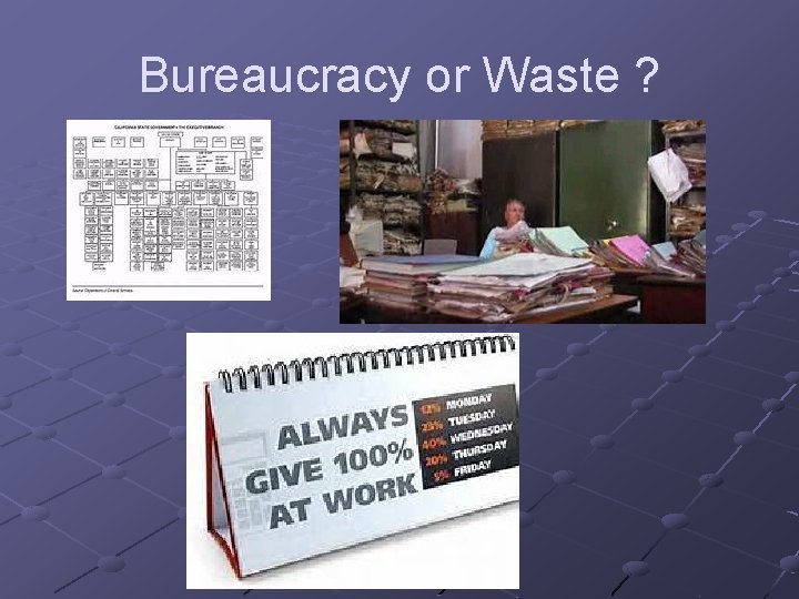 Bureaucracy or Waste ? 