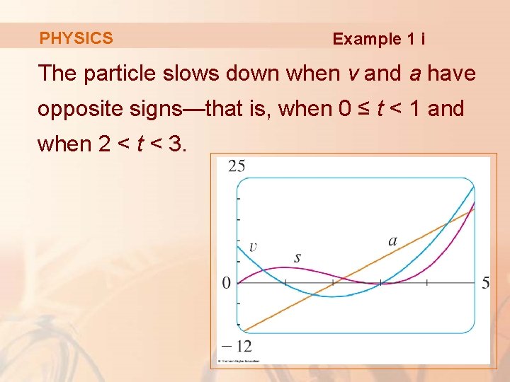 PHYSICS Example 1 i The particle slows down when v and a have opposite