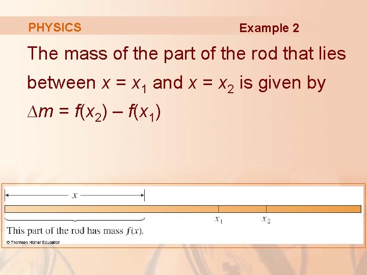 PHYSICS Example 2 The mass of the part of the rod that lies between