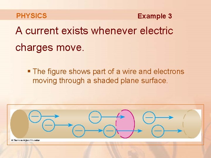 PHYSICS Example 3 A current exists whenever electric charges move. § The figure shows