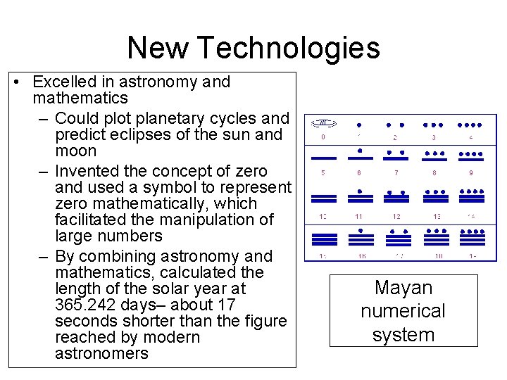 New Technologies • Excelled in astronomy and mathematics – Could plot planetary cycles and