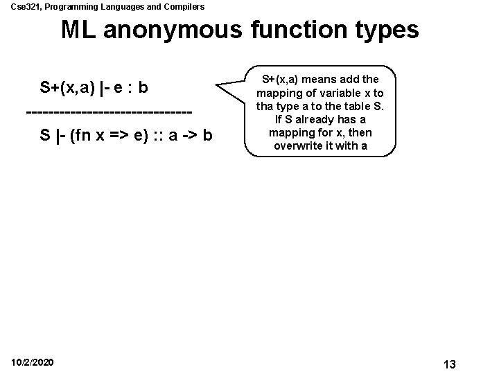 Cse 321, Programming Languages and Compilers ML anonymous function types S+(x, a) |- e Cse 321, Programming Languages and Compilers ML anonymous function types S+(x, a) |- e