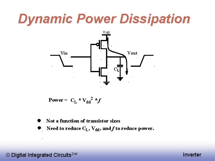 Dynamic Power Dissipation Vdd Vin Vout CL Power = CL * Vdd 2 *
