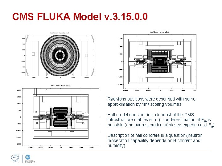 CMS FLUKA Model v. 3. 15. 0. 0 Rad. Mons positions were described with
