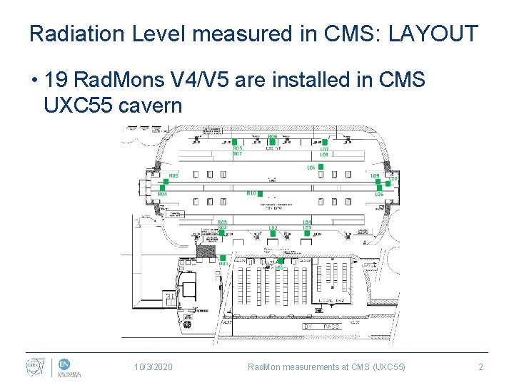 Radiation Level measured in CMS: LAYOUT • 19 Rad. Mons V 4/V 5 are