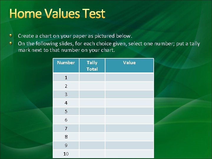 Home Values Test Create a chart on your paper as pictured below. On the