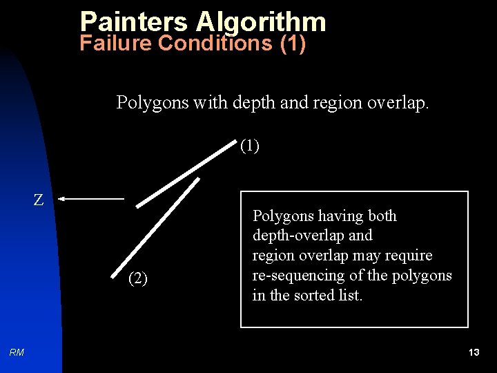 Painters Algorithm Failure Conditions (1) Polygons with depth and region overlap. (1) Z (2)