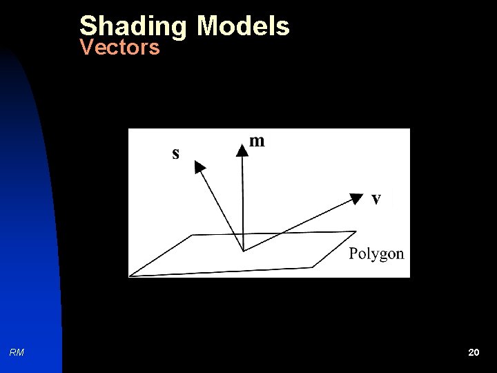 Shading Models Vectors RM 20 