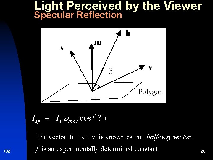 Light Perceived by the Viewer Specular Reflection Isp = (Is spec cos f )