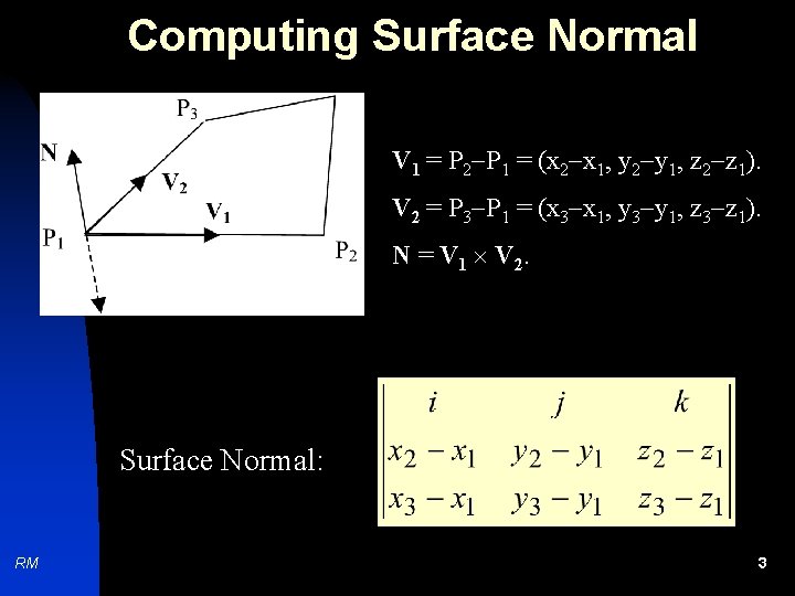 Computing Surface Normal V 1 = P 2 P 1 = (x 2 x