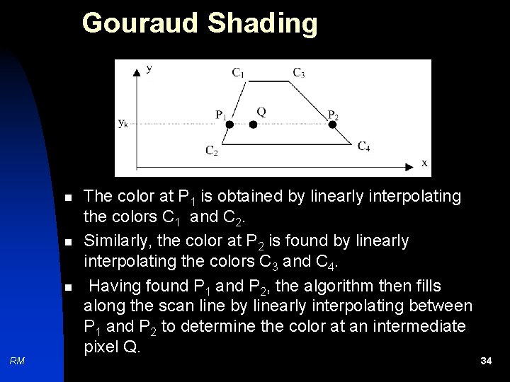 Gouraud Shading n n n RM The color at P 1 is obtained by