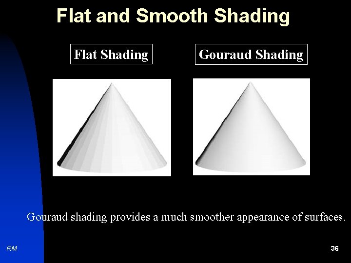 Flat and Smooth Shading Flat Shading Gouraud shading provides a much smoother appearance of