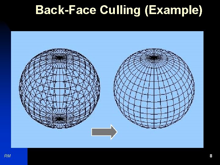 Back-Face Culling (Example) RM 8 