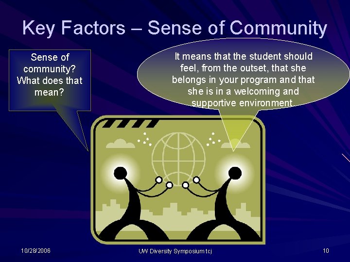 Key Factors – Sense of Community Sense of community? What does that mean? 10/28/2006 Key Factors – Sense of Community Sense of community? What does that mean? 10/28/2006