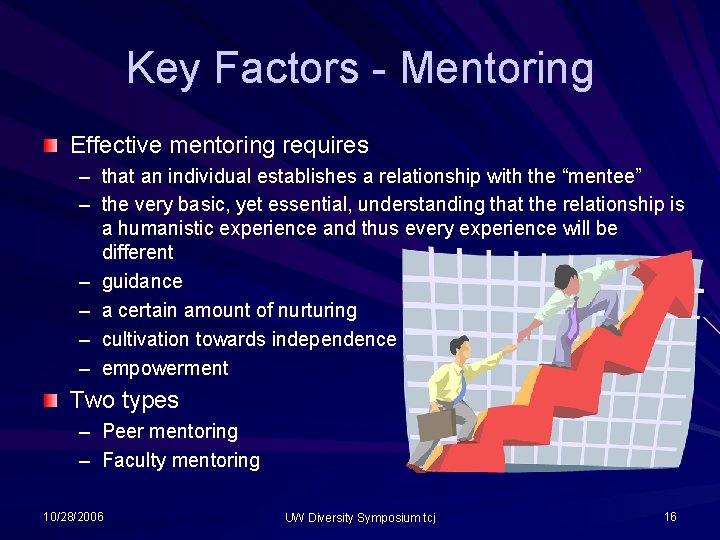 Key Factors - Mentoring Effective mentoring requires – that an individual establishes a relationship Key Factors - Mentoring Effective mentoring requires – that an individual establishes a relationship