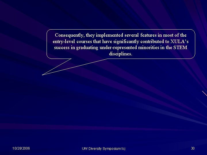 Consequently, they implemented several features in most of the entry-level courses that have significantly Consequently, they implemented several features in most of the entry-level courses that have significantly
