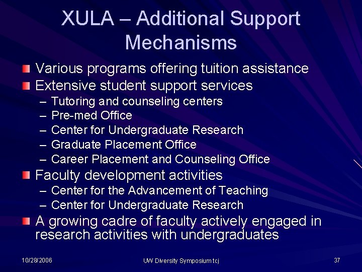 XULA – Additional Support Mechanisms Various programs offering tuition assistance Extensive student support services XULA – Additional Support Mechanisms Various programs offering tuition assistance Extensive student support services
