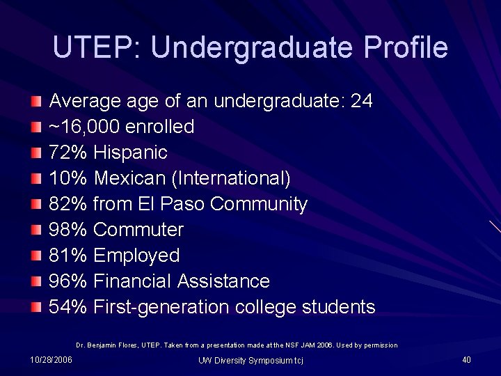 UTEP: Undergraduate Profile Average of an undergraduate: 24 ~16, 000 enrolled 72% Hispanic 10% UTEP: Undergraduate Profile Average of an undergraduate: 24 ~16, 000 enrolled 72% Hispanic 10%