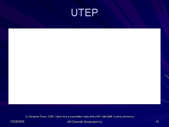 UTEP * Dr. Benjamin Flores, UTEP. Taken from a presentation made at the NSF UTEP * Dr. Benjamin Flores, UTEP. Taken from a presentation made at the NSF