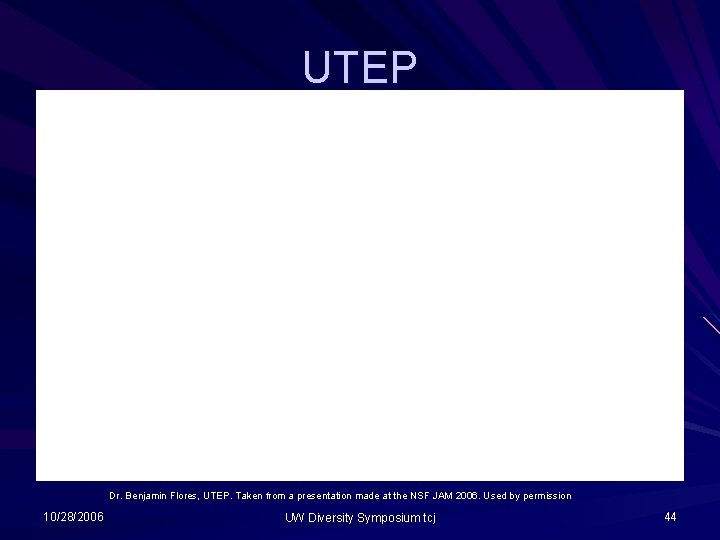 UTEP * Dr. Benjamin Flores, UTEP. Taken from a presentation made at the NSF UTEP * Dr. Benjamin Flores, UTEP. Taken from a presentation made at the NSF