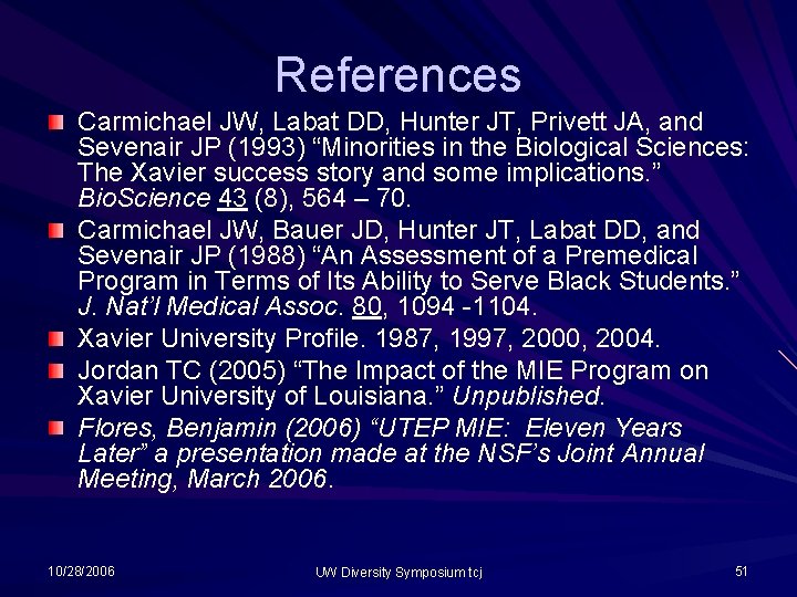 References Carmichael JW, Labat DD, Hunter JT, Privett JA, and Sevenair JP (1993) “Minorities References Carmichael JW, Labat DD, Hunter JT, Privett JA, and Sevenair JP (1993) “Minorities