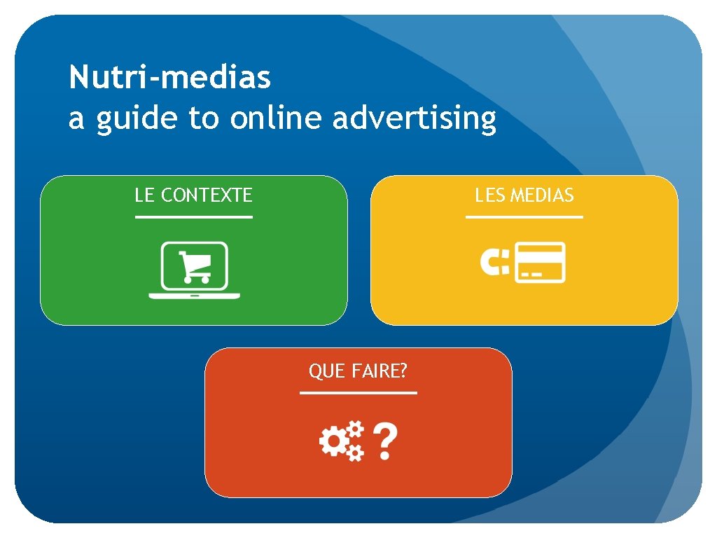 Nutri-medias a guide to online advertising LE CONTEXTE LES MEDIAS QUE FAIRE? 