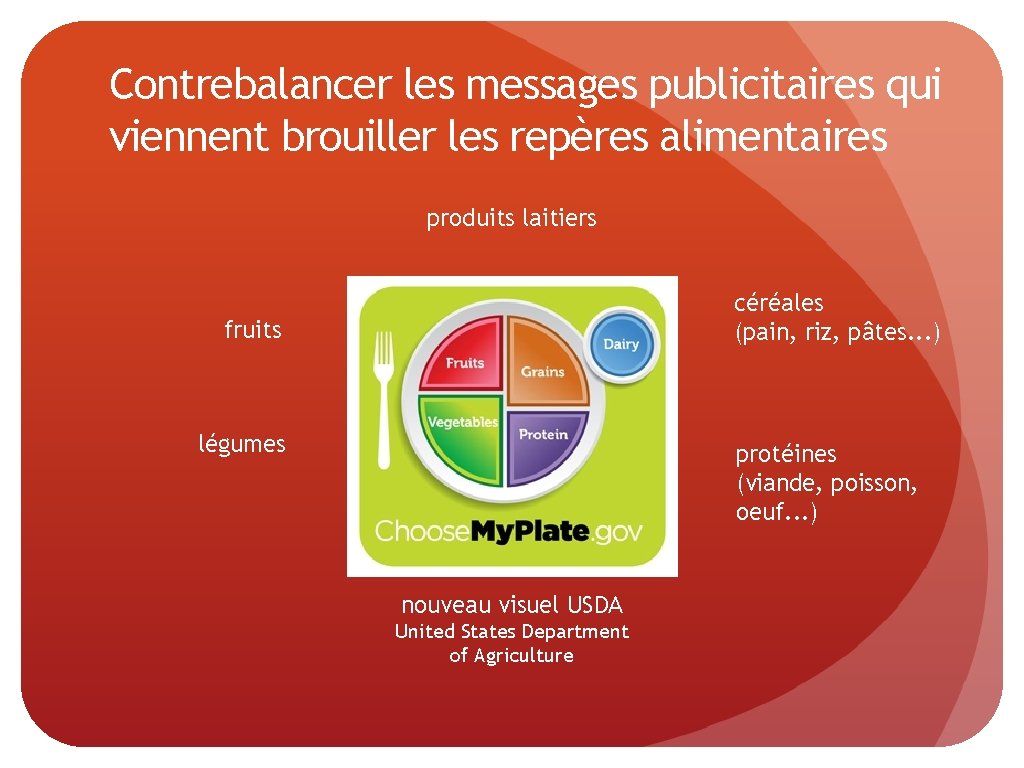 Contrebalancer les messages publicitaires qui viennent brouiller les repères alimentaires produits laitiers céréales (pain, Contrebalancer les messages publicitaires qui viennent brouiller les repères alimentaires produits laitiers céréales (pain,