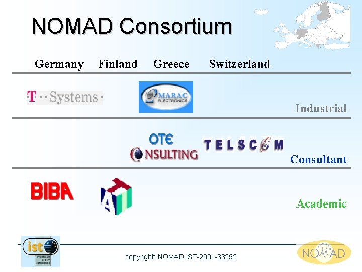 NOMAD Consortium Germany Finland Greece Switzerland Industrial Consultant Academic copyright: NOMAD IST-2001 -33292 