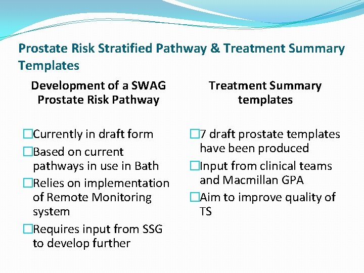 Prostate Risk Stratified Pathway & Treatment Summary Templates Development of a SWAG Prostate Risk Prostate Risk Stratified Pathway & Treatment Summary Templates Development of a SWAG Prostate Risk