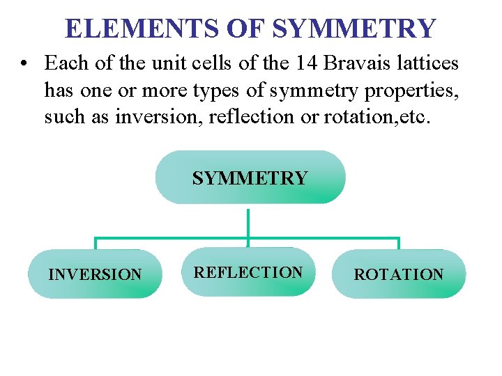 ELEMENTS OF SYMMETRY • Each of the unit cells of the 14 Bravais lattices