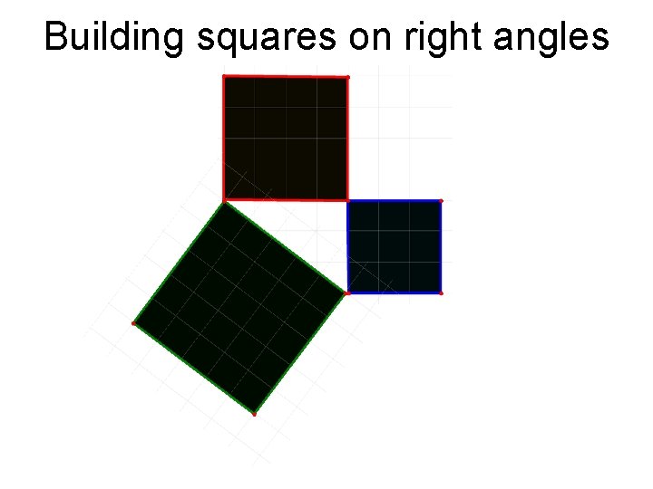 Building squares on right angles 