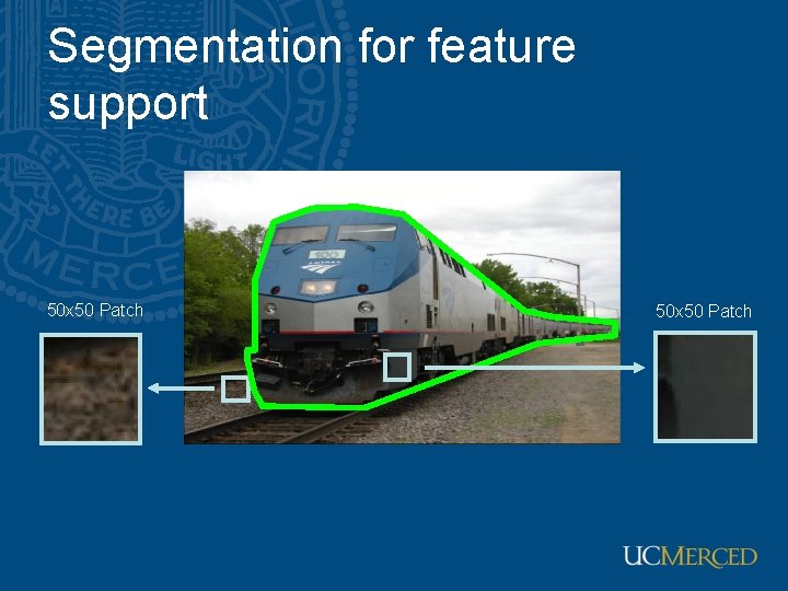 Segmentation for feature support 50 x 50 Patch 