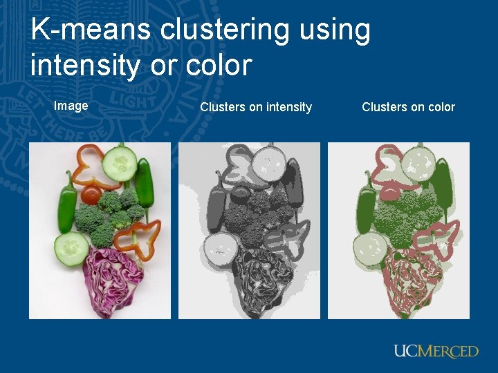 K-means clustering using intensity or color Image Clusters on intensity Clusters on color 