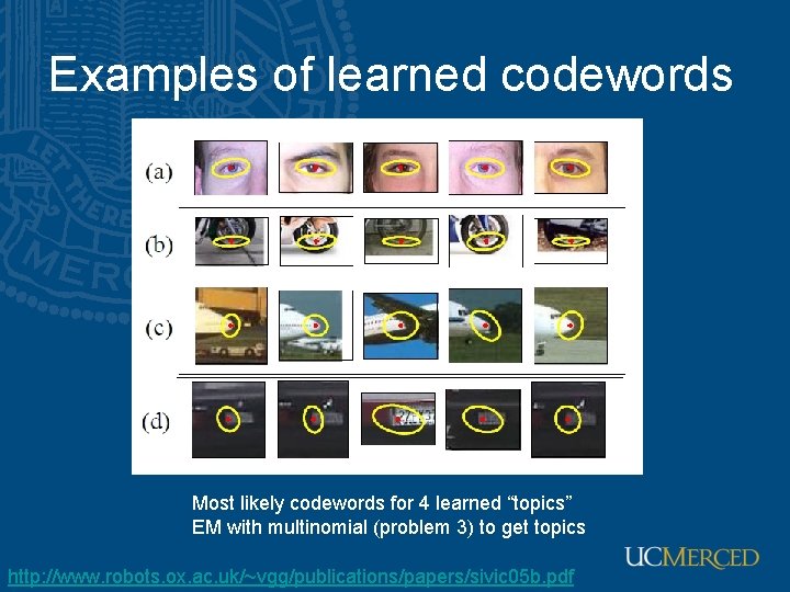 Examples of learned codewords Most likely codewords for 4 learned “topics” EM with multinomial